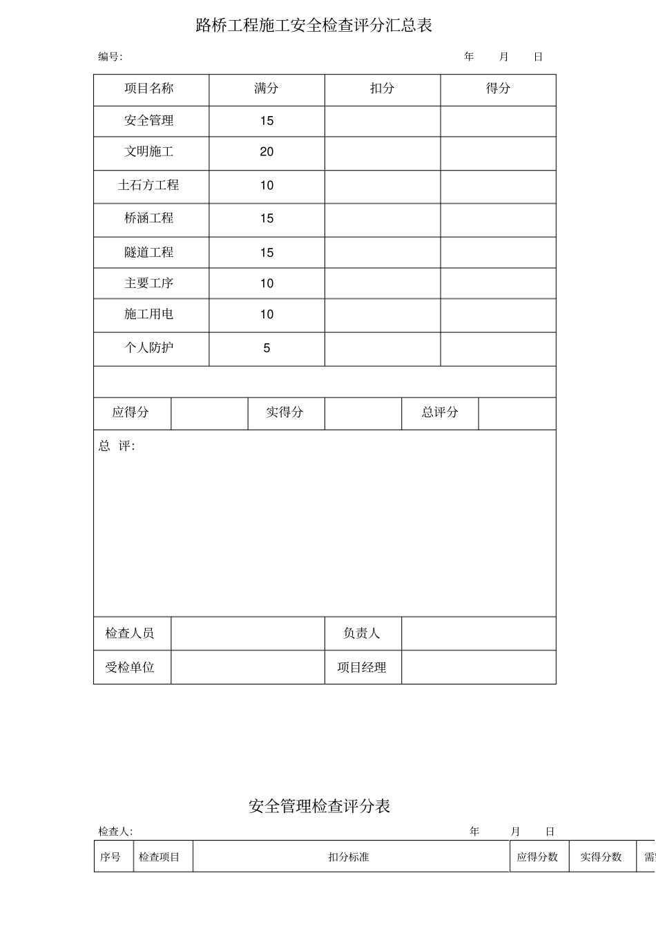 路桥工程安全检查评分表_第1页