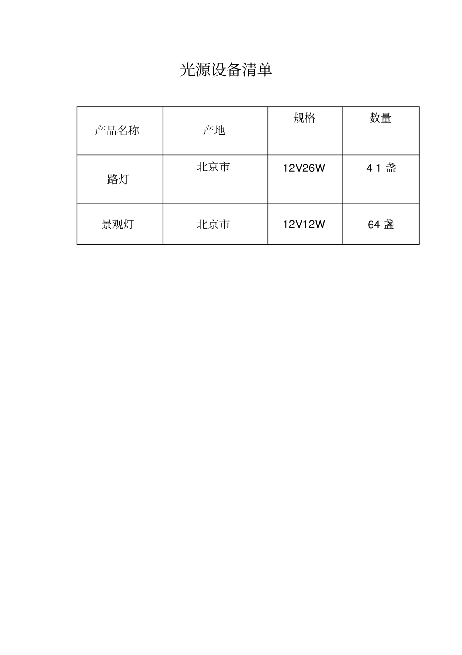 路灯照明验收资料表格_第3页