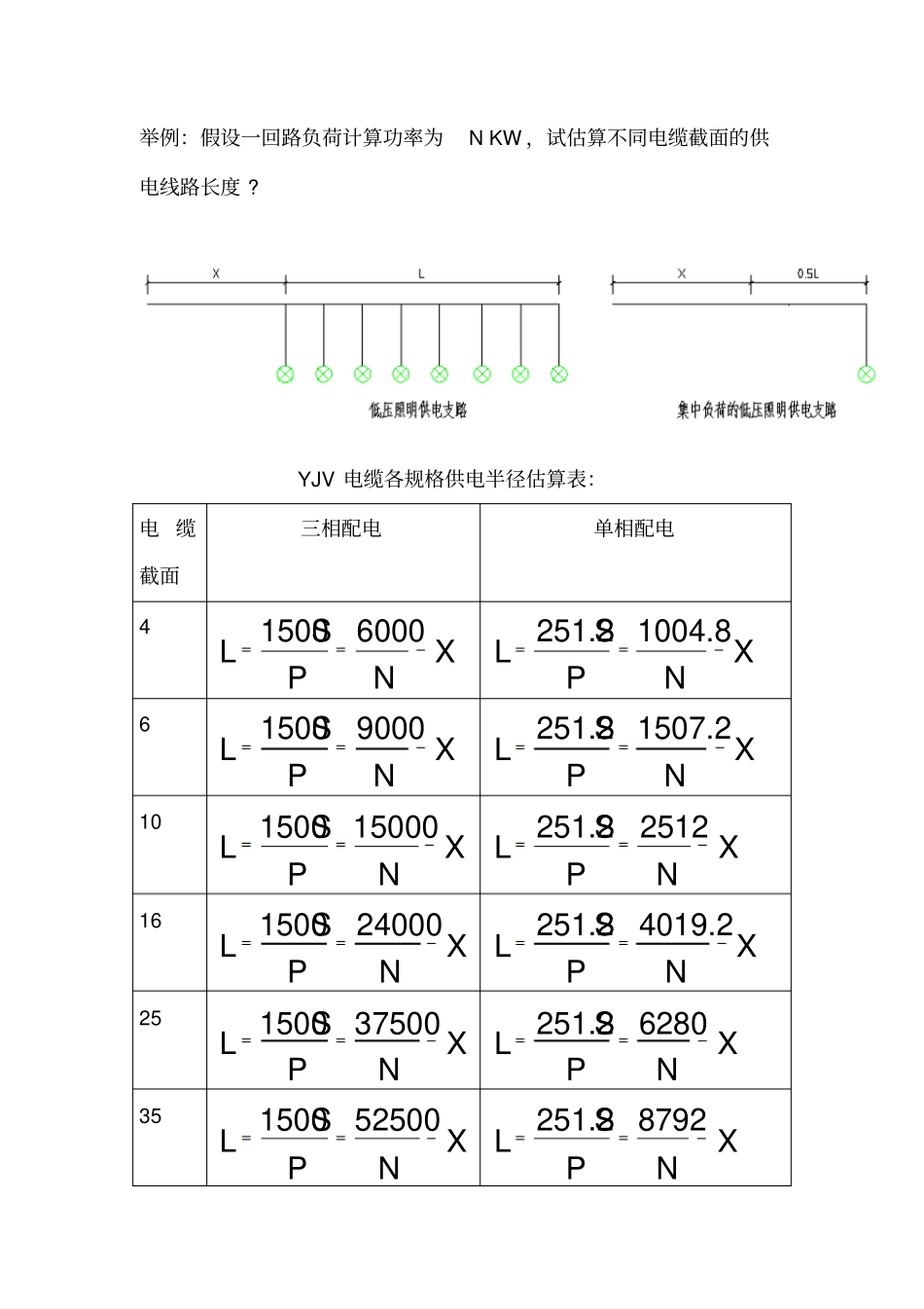 路灯配电缆计算公式讲解_第2页