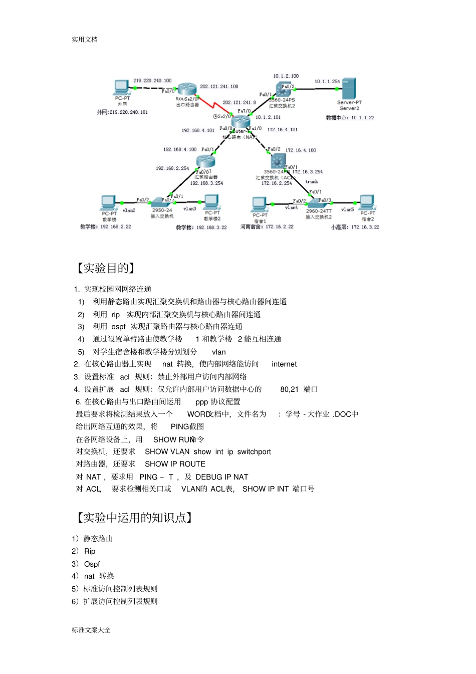 路由与交换实习试验报告材料参考_第2页