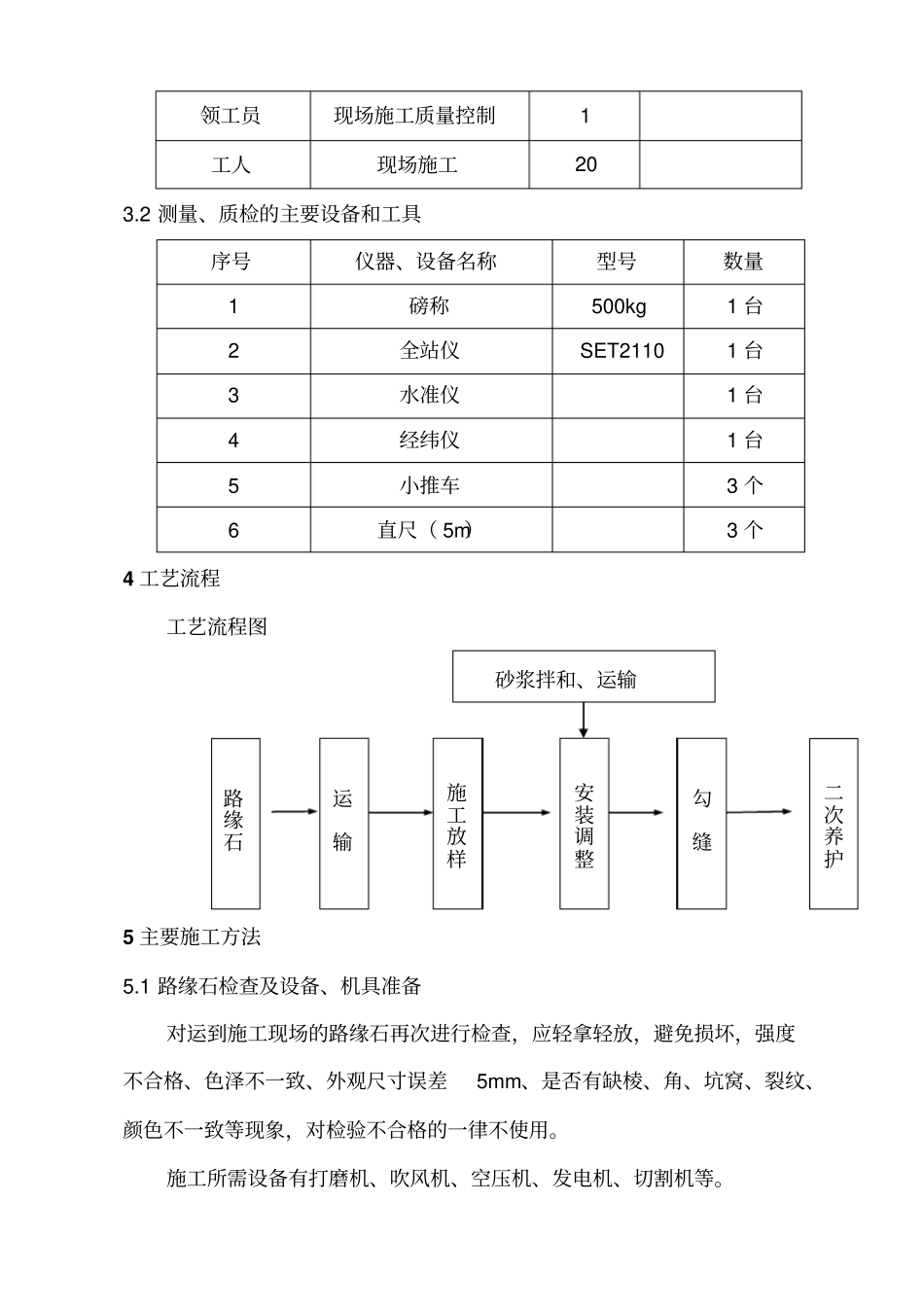 路缘石专项施工方案_第2页