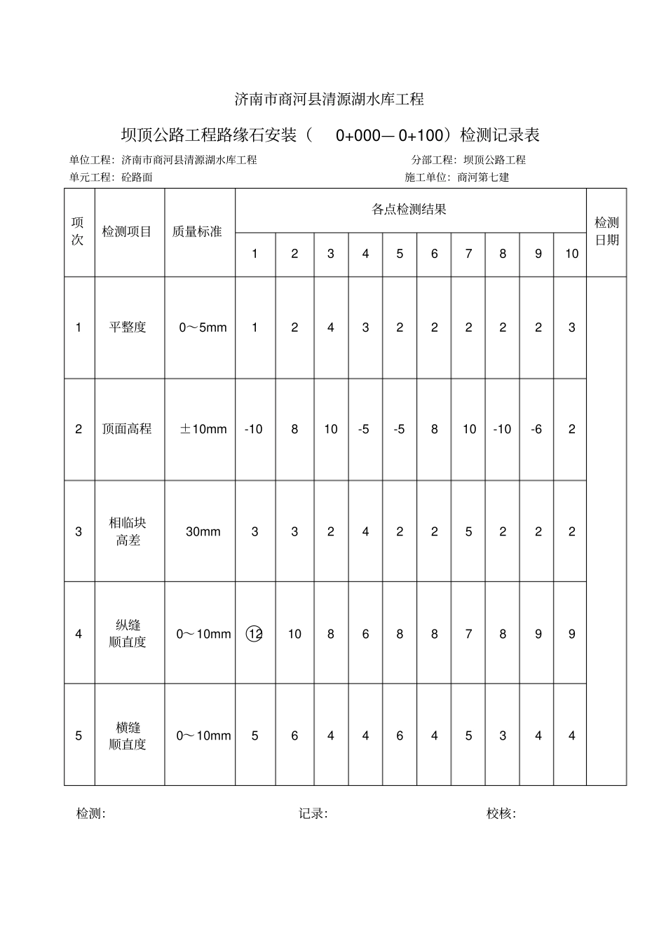 路缘石安装质量评定表_第2页