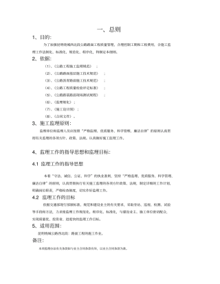 路面工程监理实施细则