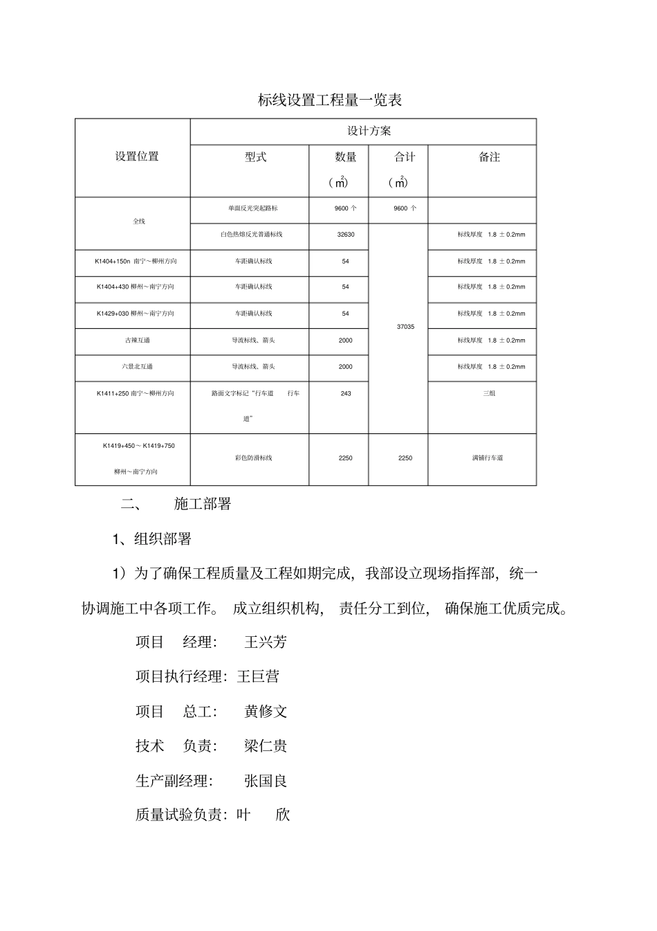 路面标志标线施工方案_第2页