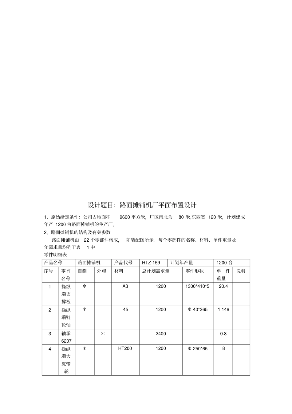 路面摊铺机厂平面布置设计_第2页