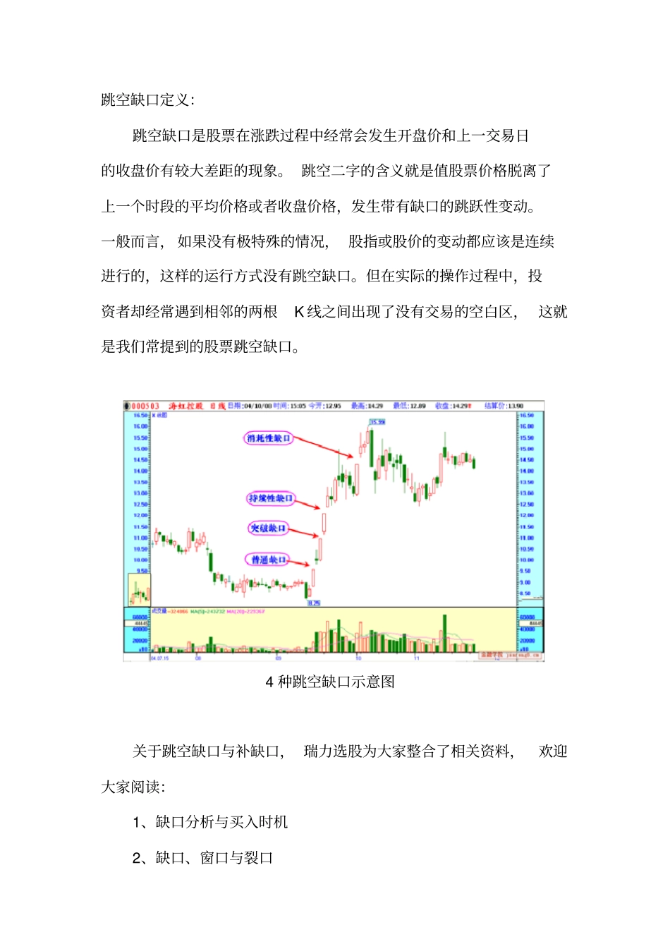跳空缺口定义_第1页