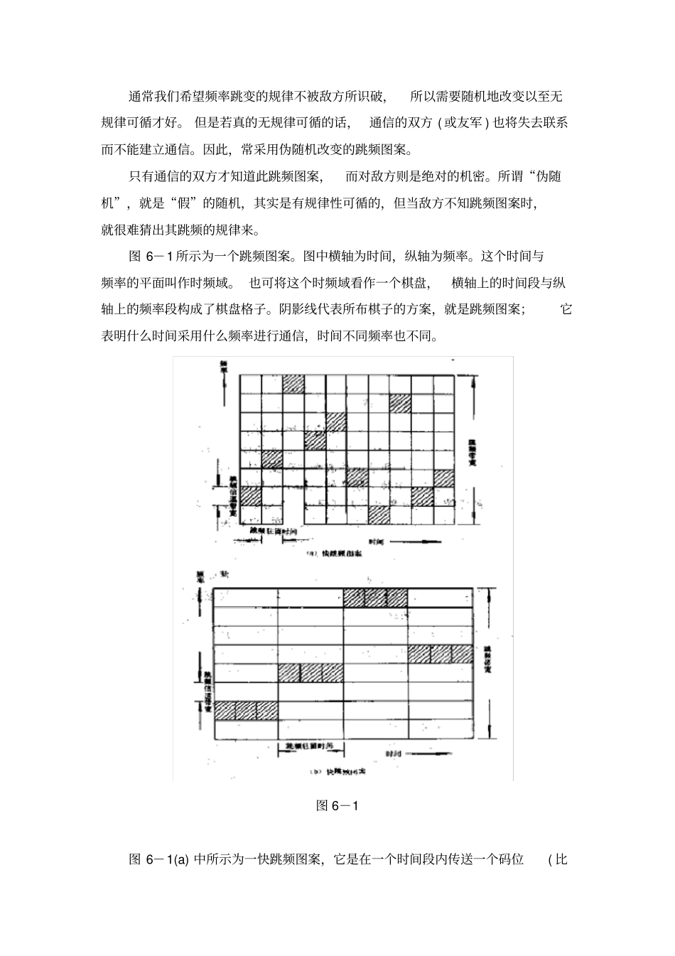 跳频系统概述_第2页