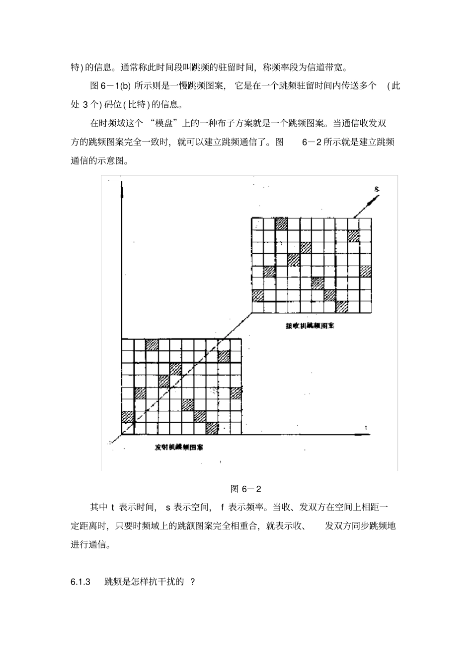 跳频系统概述_第3页