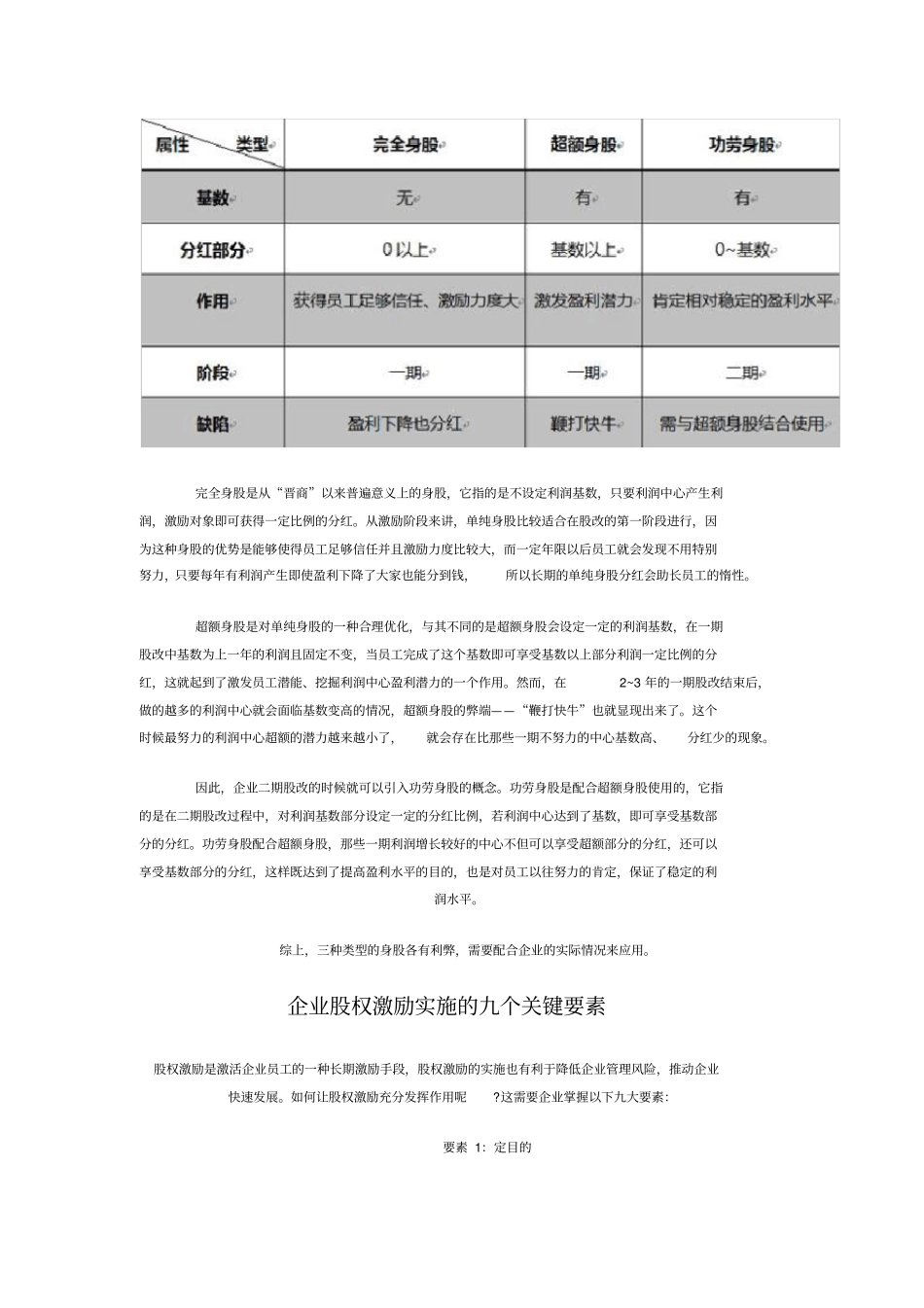 身股银股知识_第2页