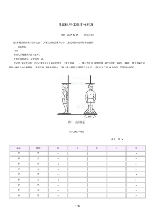身高标准体重评分标准
