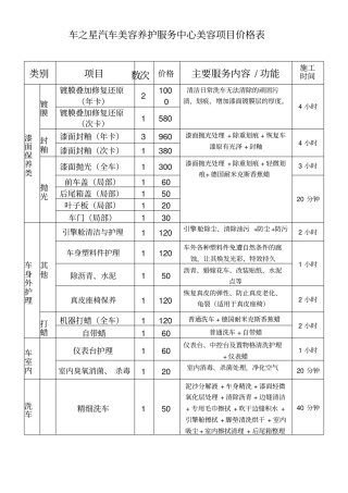 车之星汽车美容养护服务中心美容项目价格表