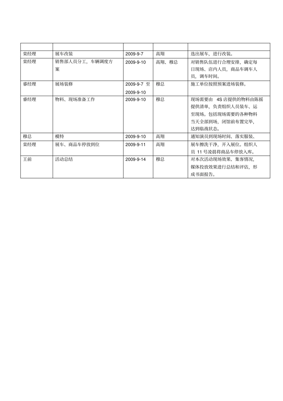 车展筹备工作时间安排表_第2页