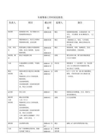 车展筹备工作时间安排表