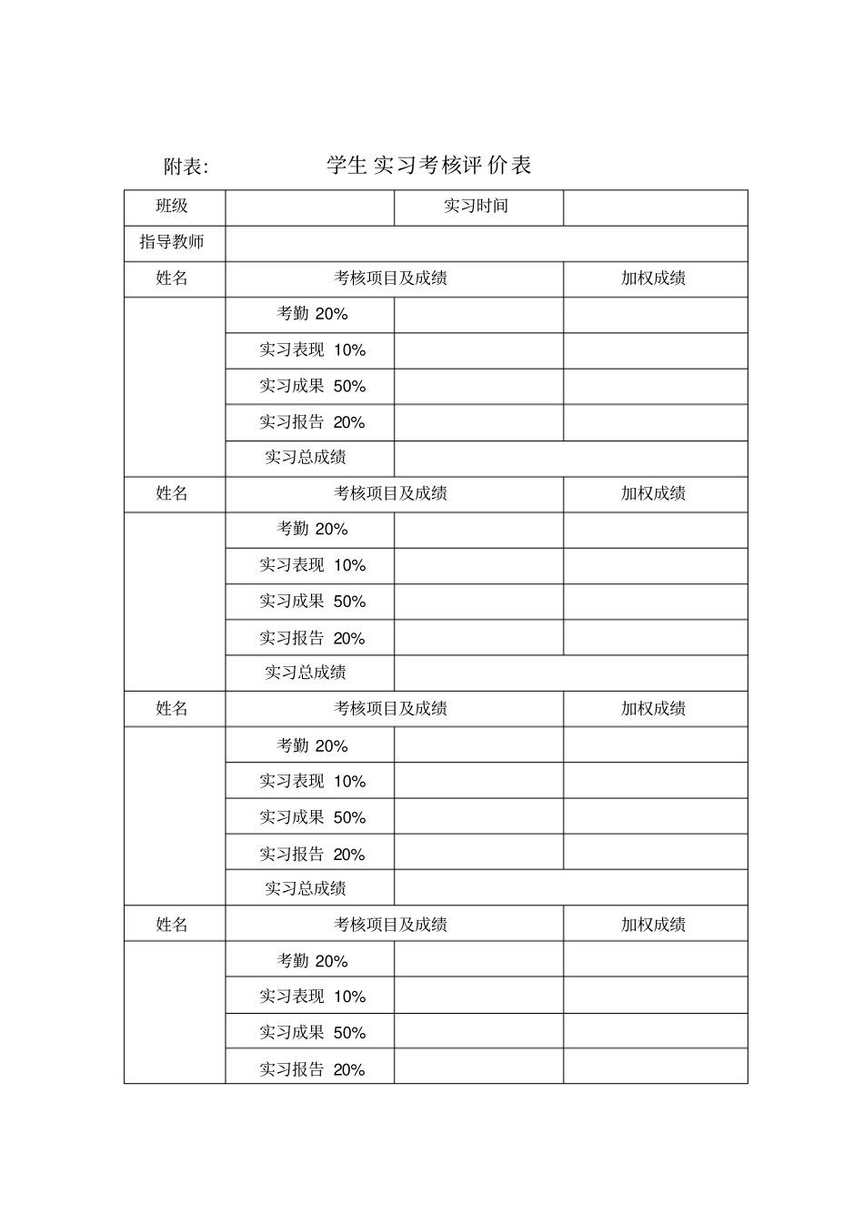 车工实习教学大纲_第2页