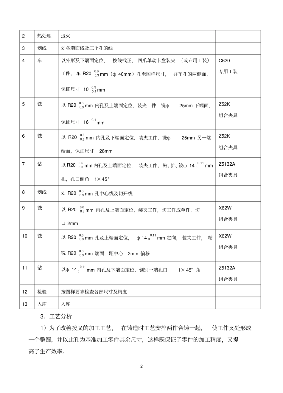 车床拨叉加工工艺_第2页