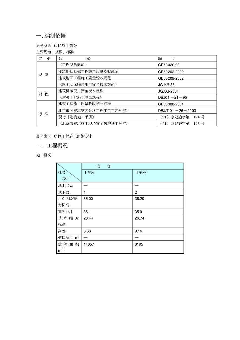 车库顶板覆土方案_第2页
