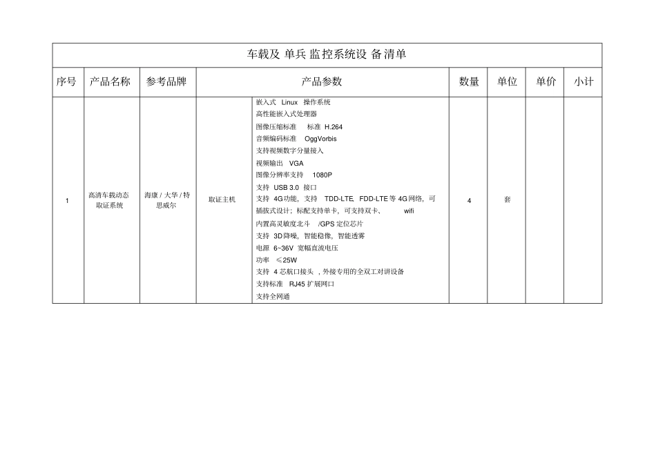 车载及单兵监控系统需求及设备参数_第3页