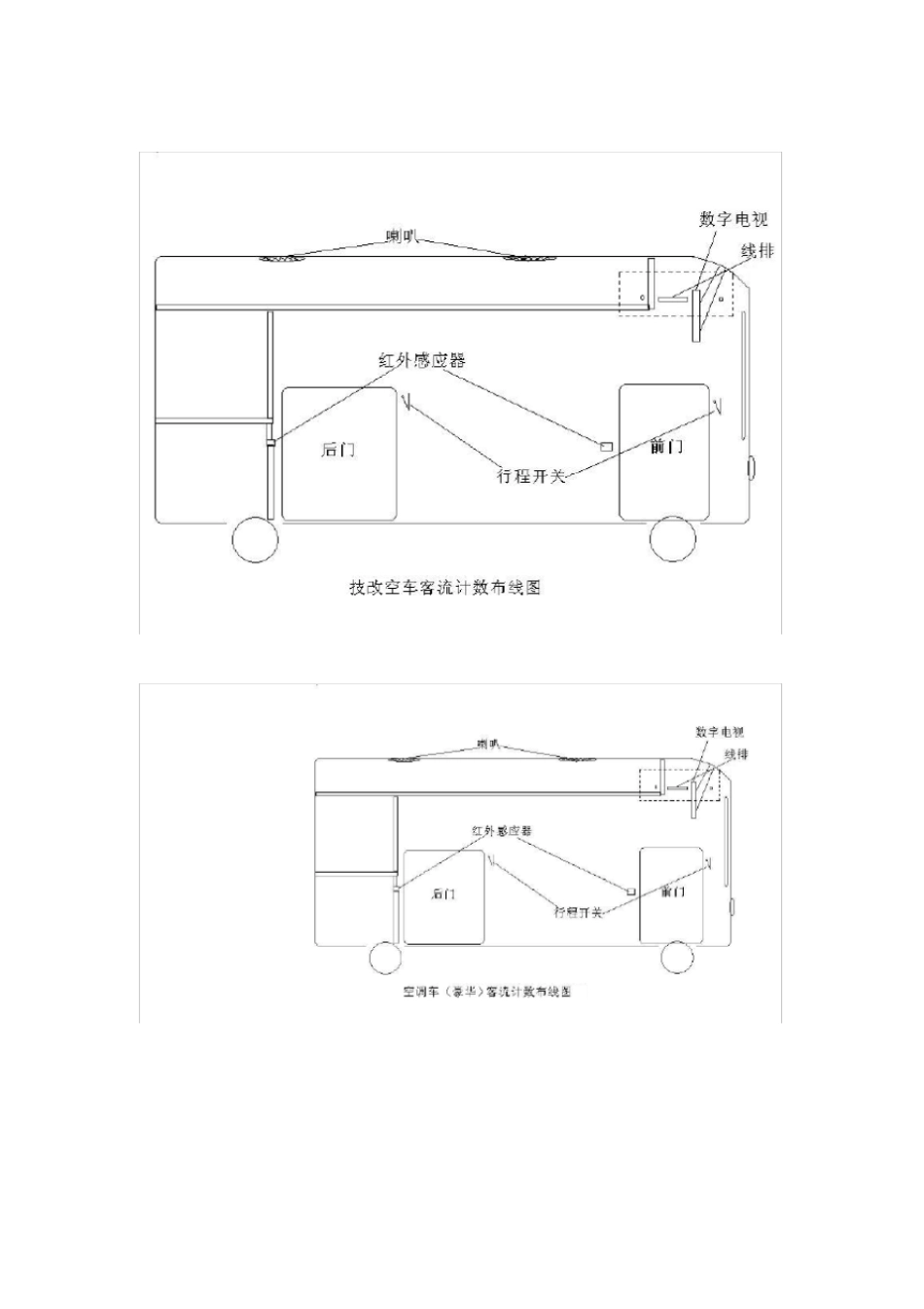 车载设备安装流程_第3页