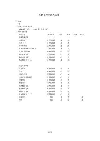 车辆工程类培养方案