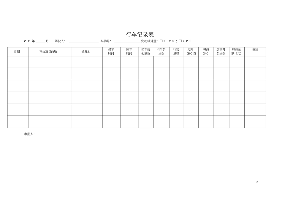 车辆汽油费用补贴管理条例_第3页