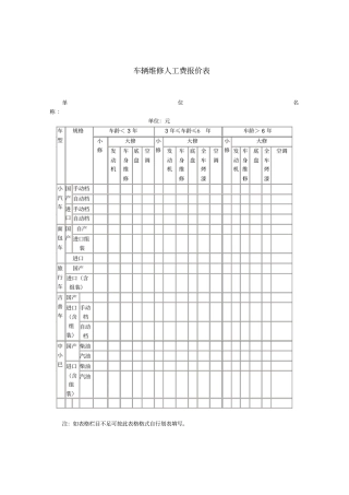 车辆维修人工费报价表概要