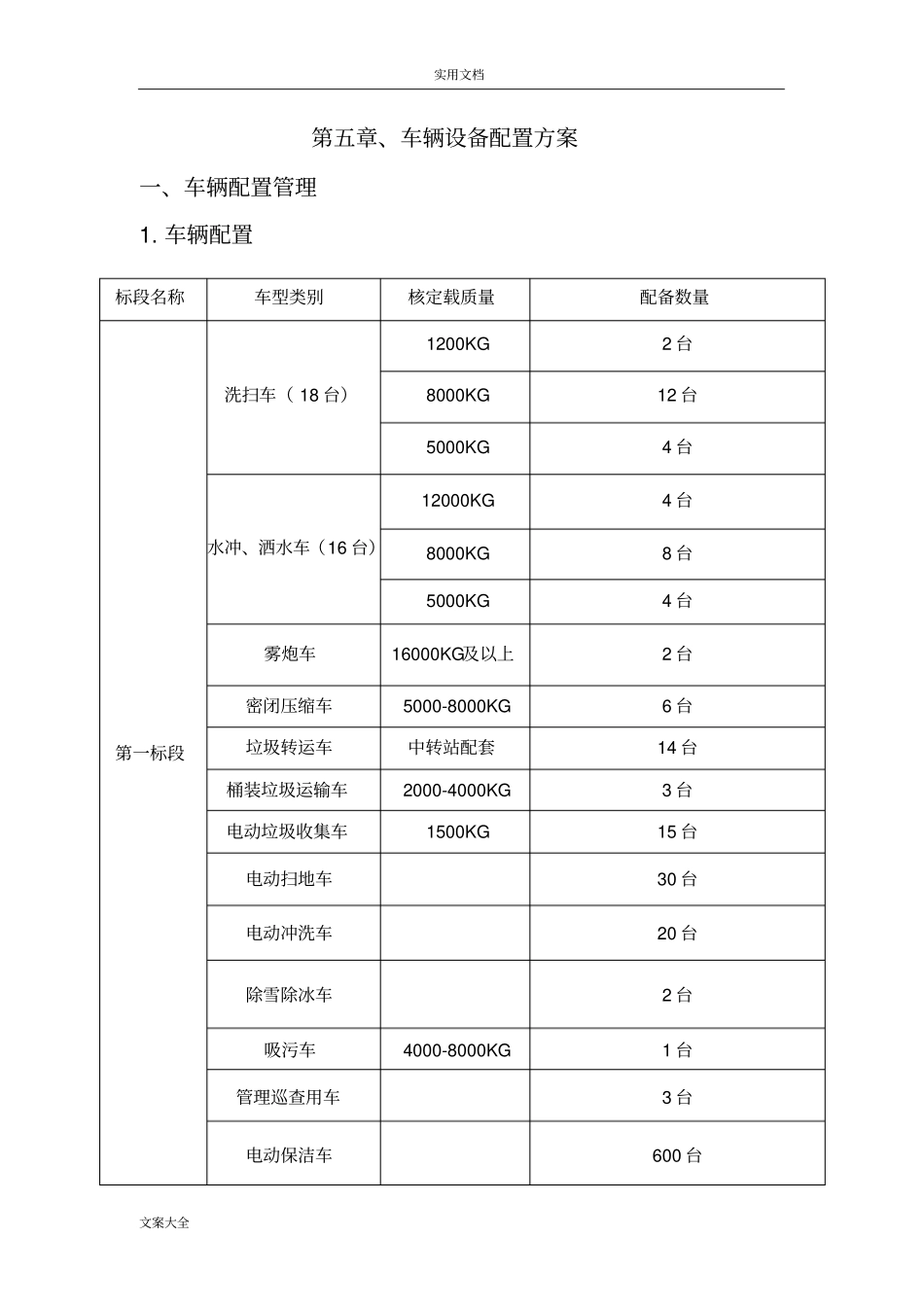 车辆设备配置方案设计_第1页