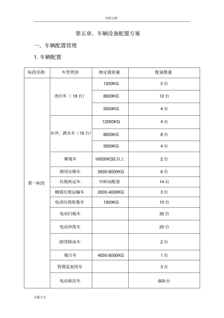 车辆设备配置方案设计