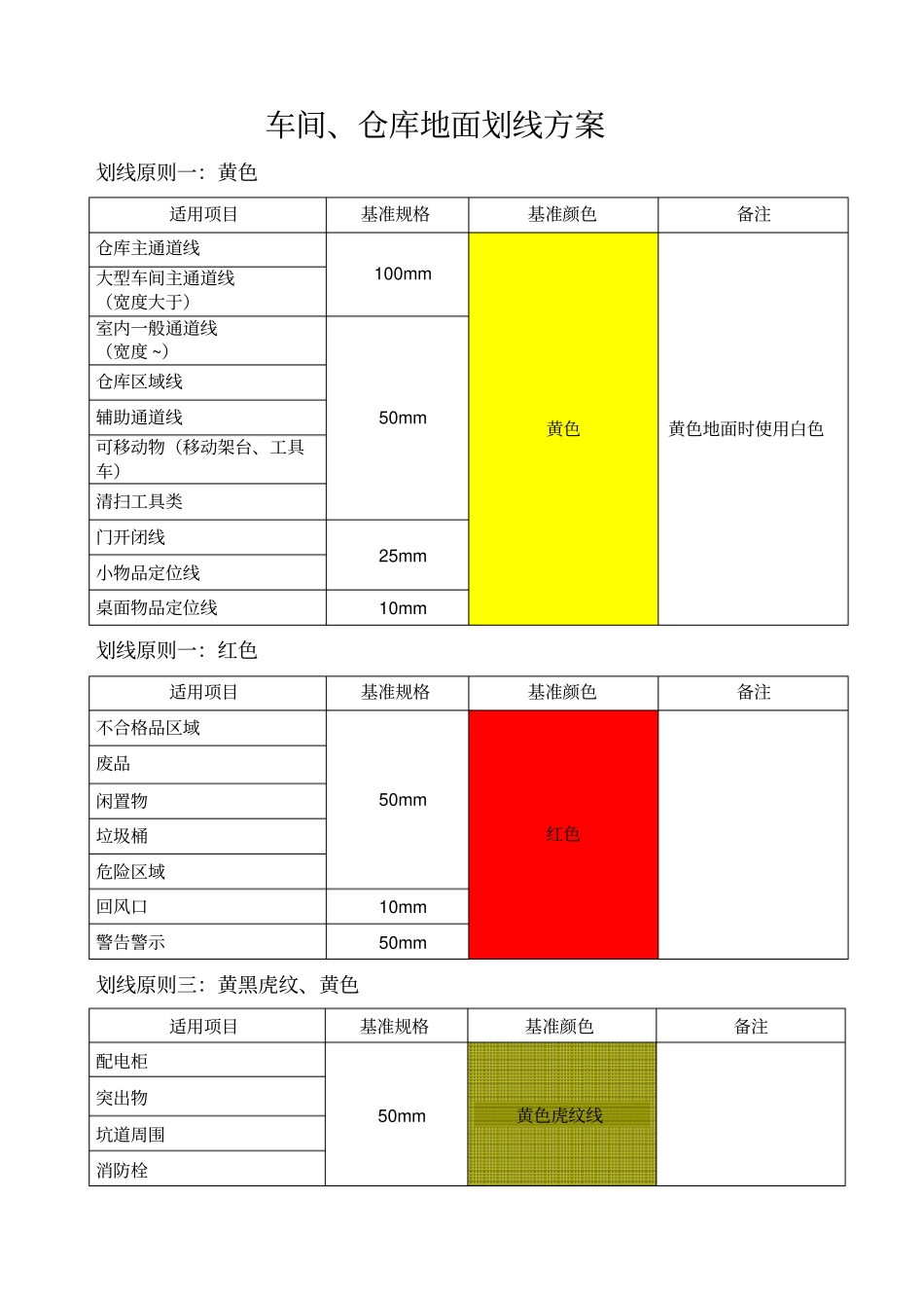 车间仓库地面划线方案_第1页