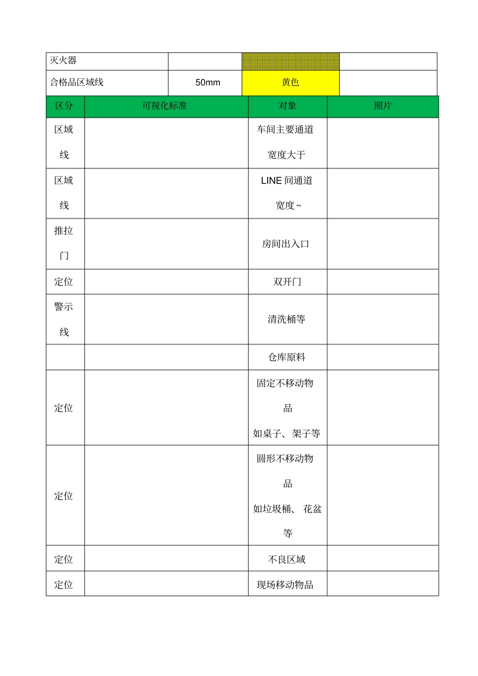 车间仓库地面划线方案_第2页