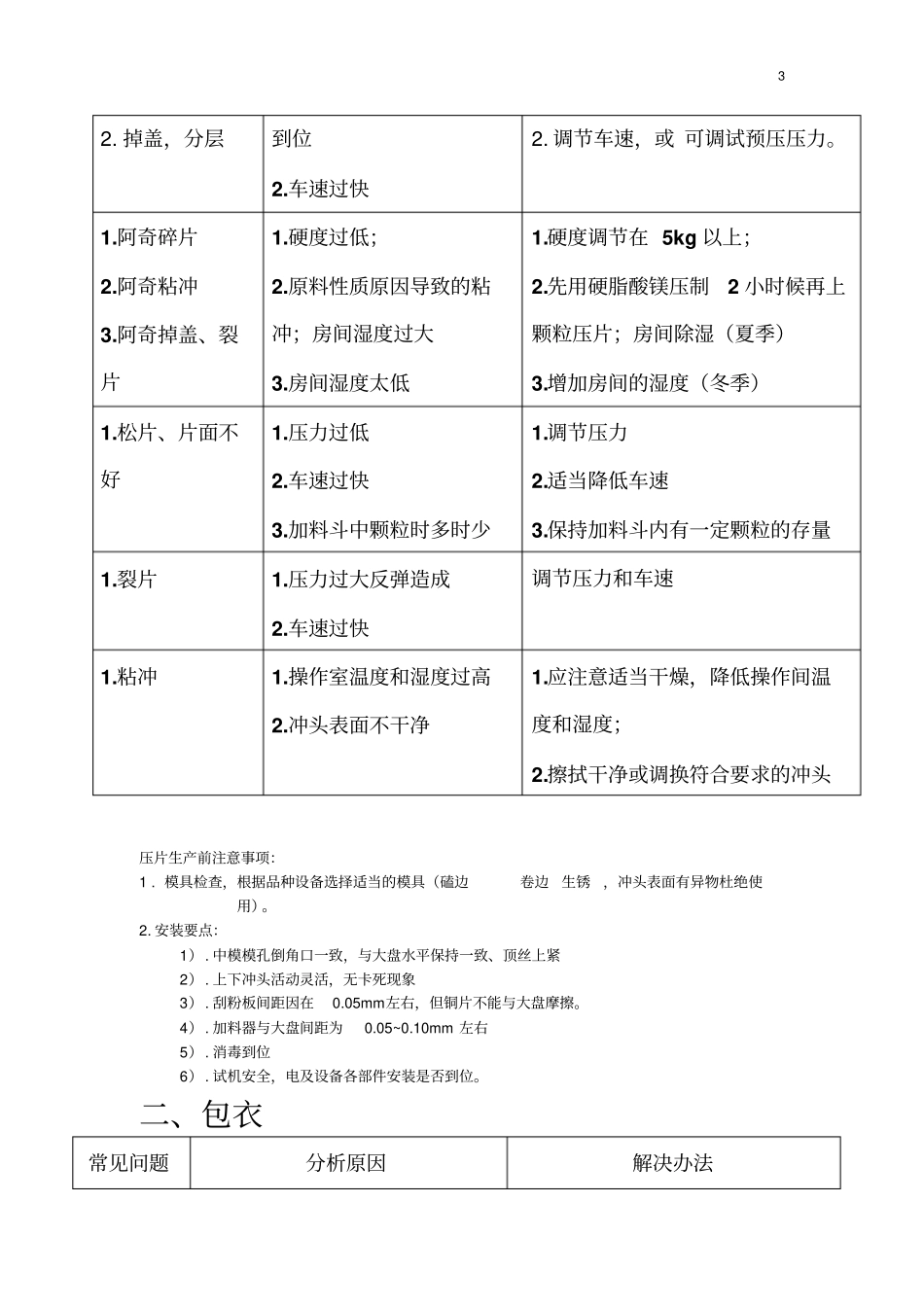 车间设备常见故障处理资料_第3页