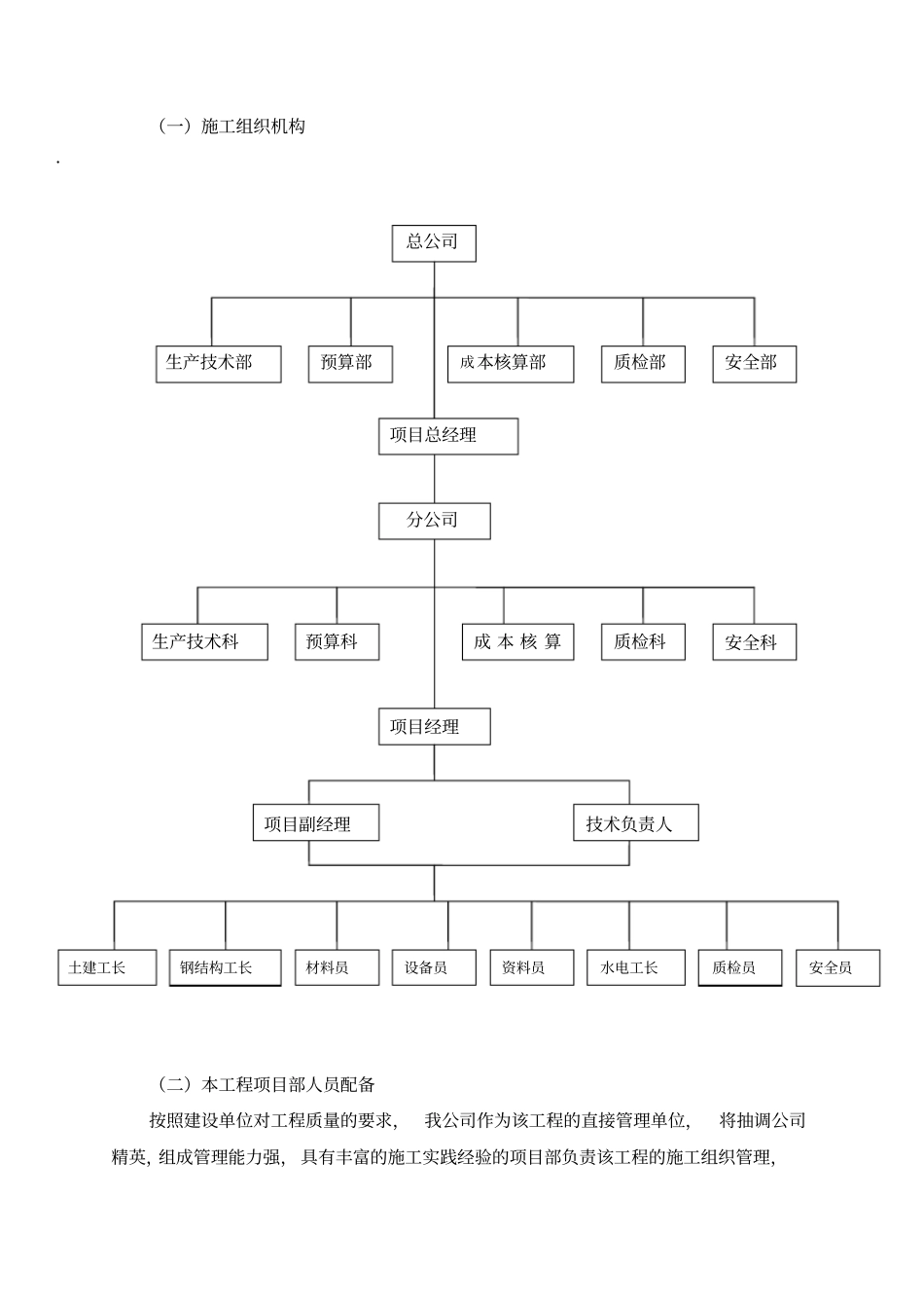 车间钢结构工程施工组织设计51_第3页
