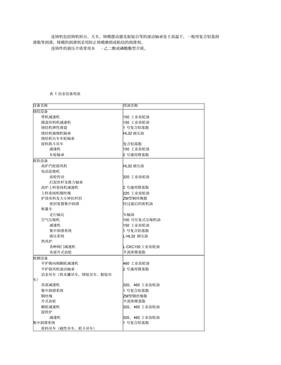 轧钢机的润滑要求及用油_第3页