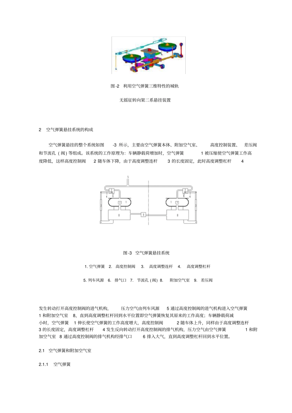 轨道交通车辆转向架用空气弹簧资料_第2页