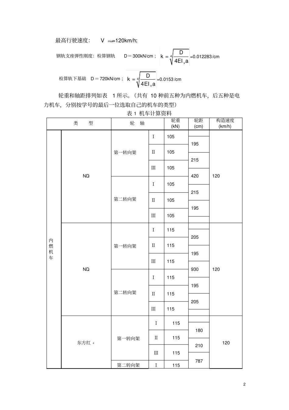 轨道工程课程设计任务书及算例解读_第2页