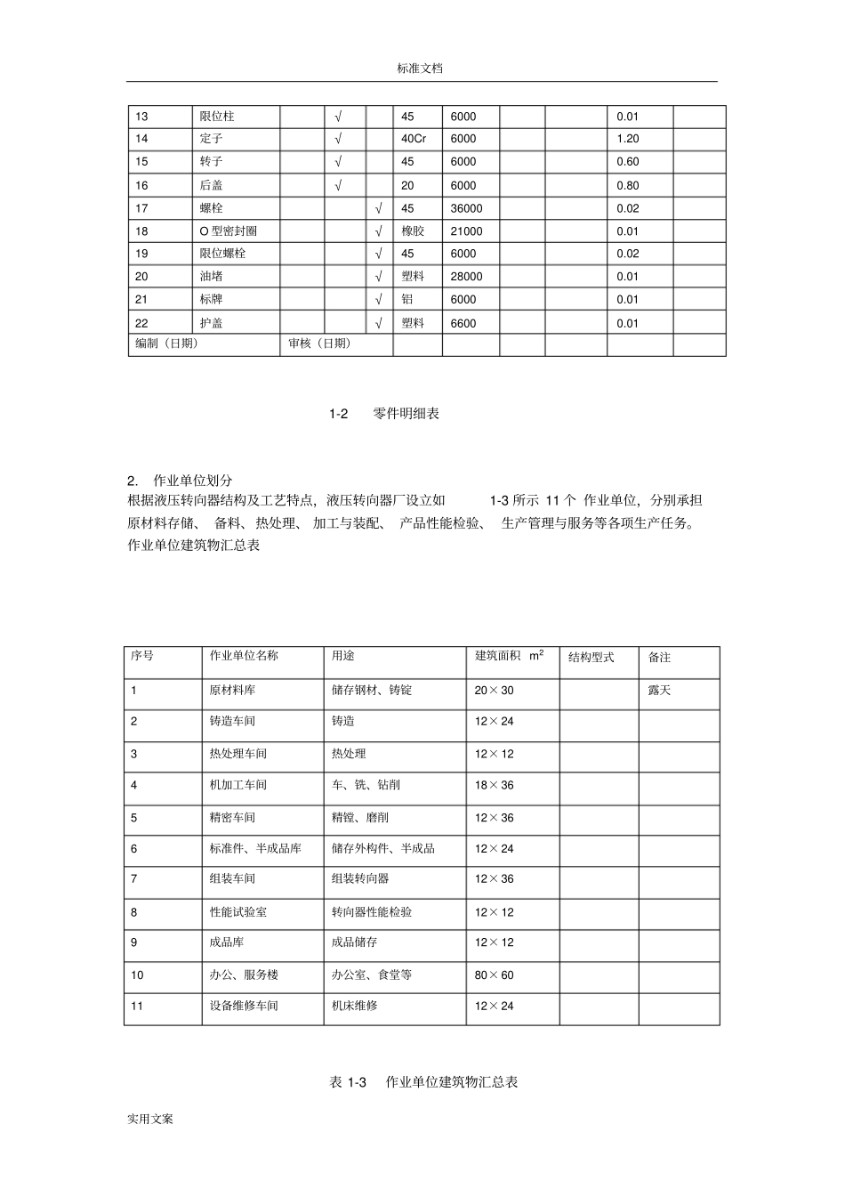 转向器厂液压总平面布置设计_第3页