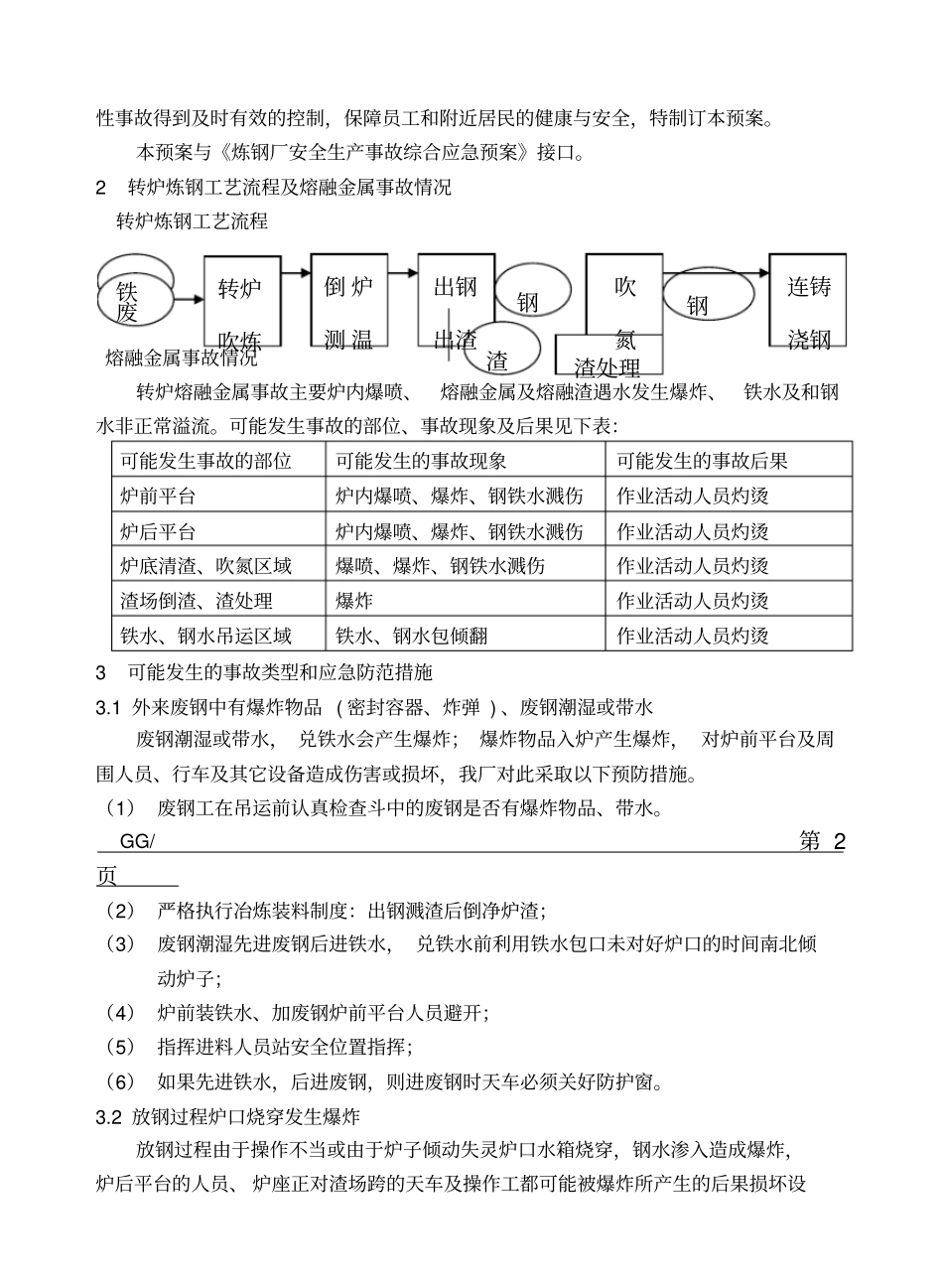 转炉炼钢厂熔融金属事故应急预案_第3页