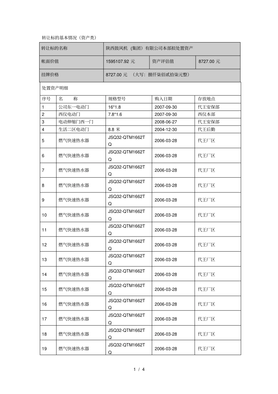 转让标的基本情况资产类_第1页