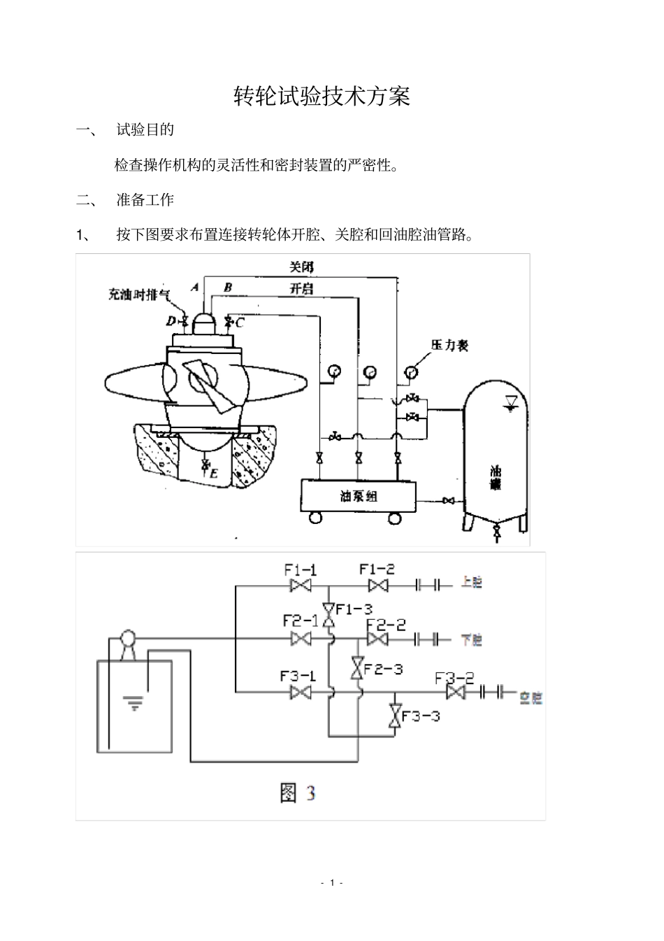 转轮试验技术方案_第1页