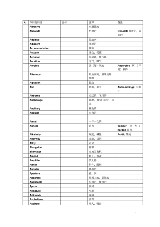 轮机英语词汇备查手册讲解