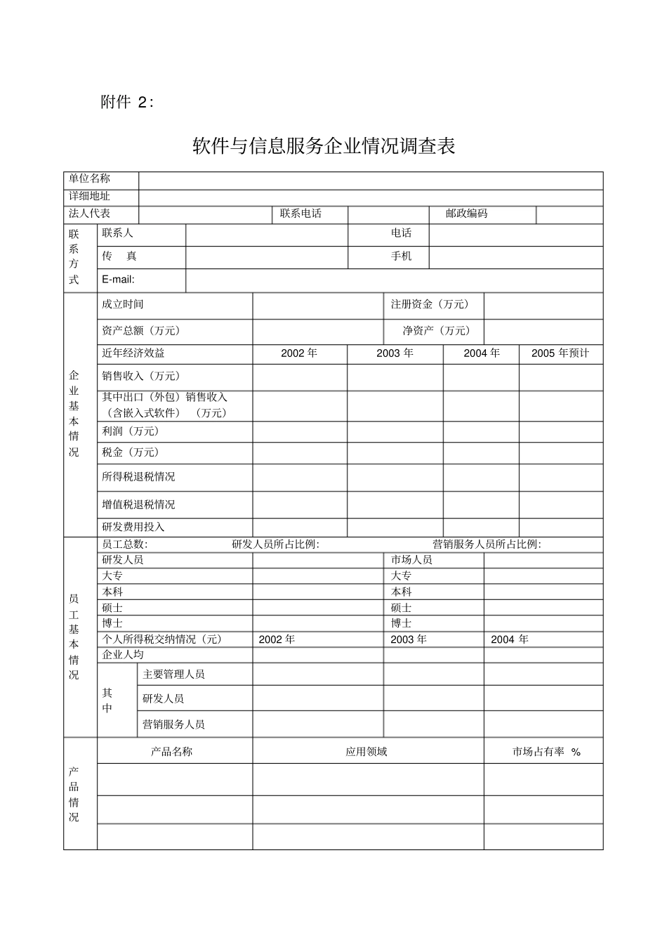 软件与信息服务业调研提纲_第2页