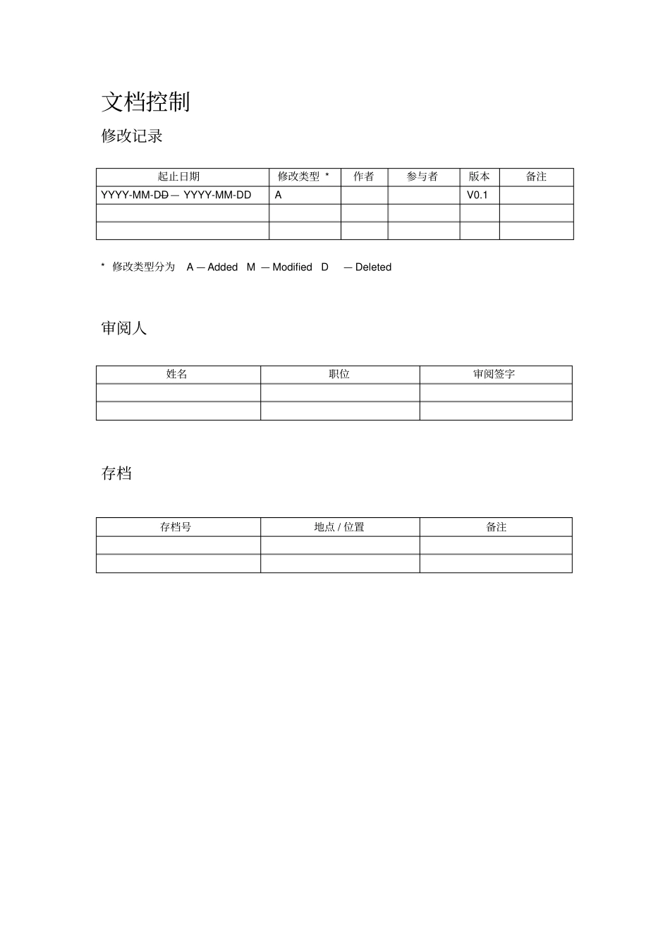 软件产品使用说明书格式_第2页