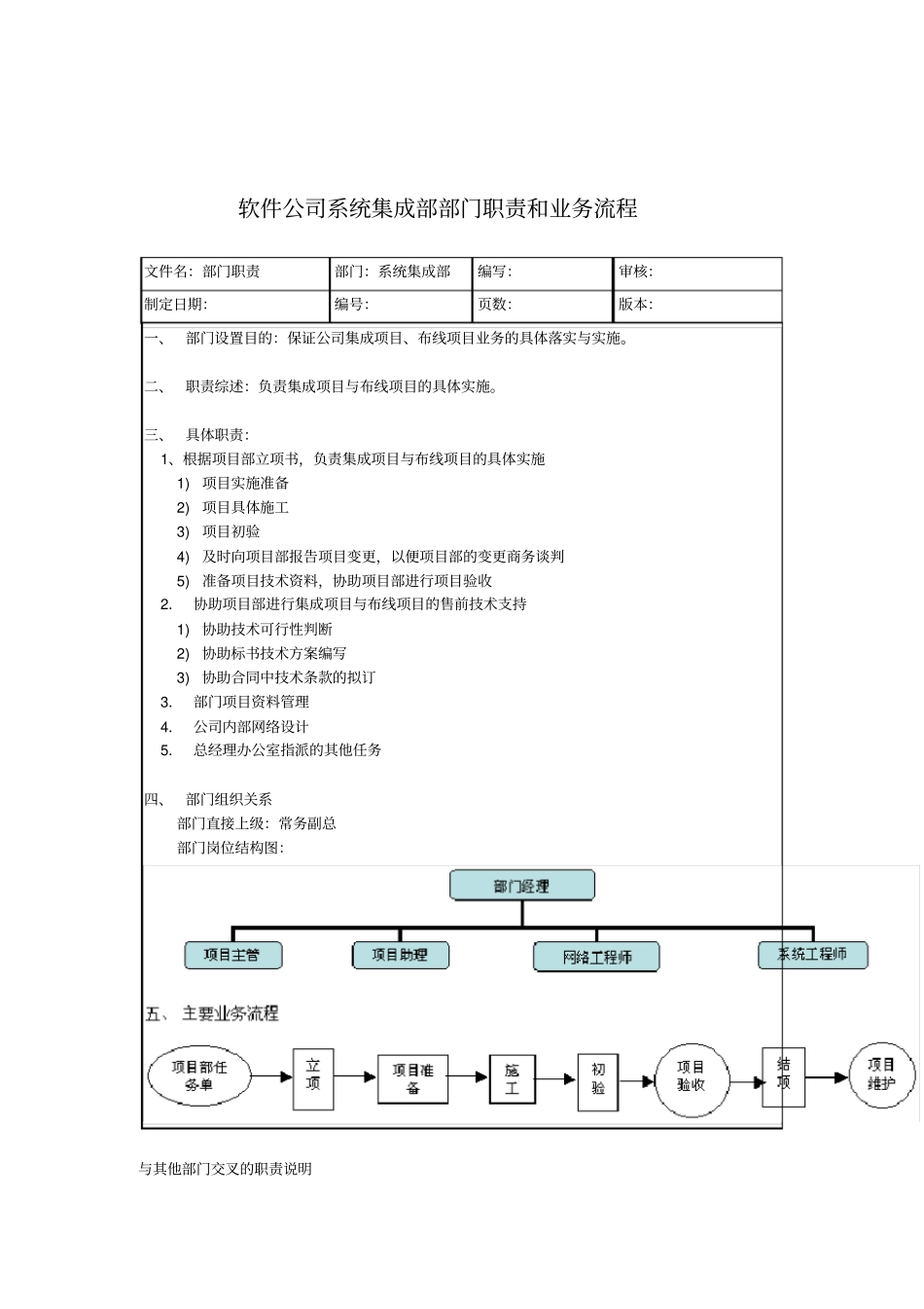 软件公司系统集成部部门职责和业务流程_第1页