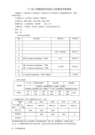 软件公司薪资绩效