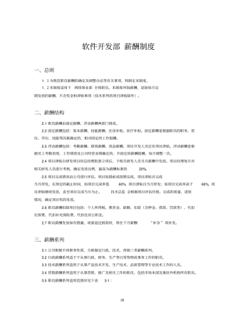 软件公司薪酬制度