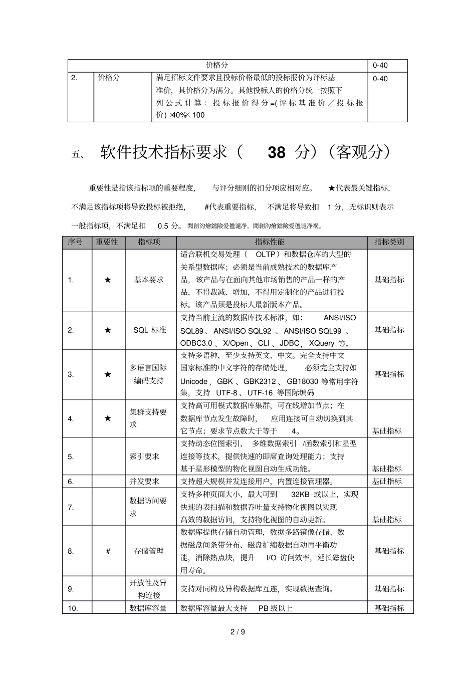 软件协议供货项目数据库采购项目技术需求第二包_第2页