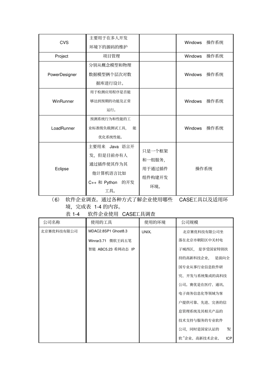 软件工程工具分类_第3页