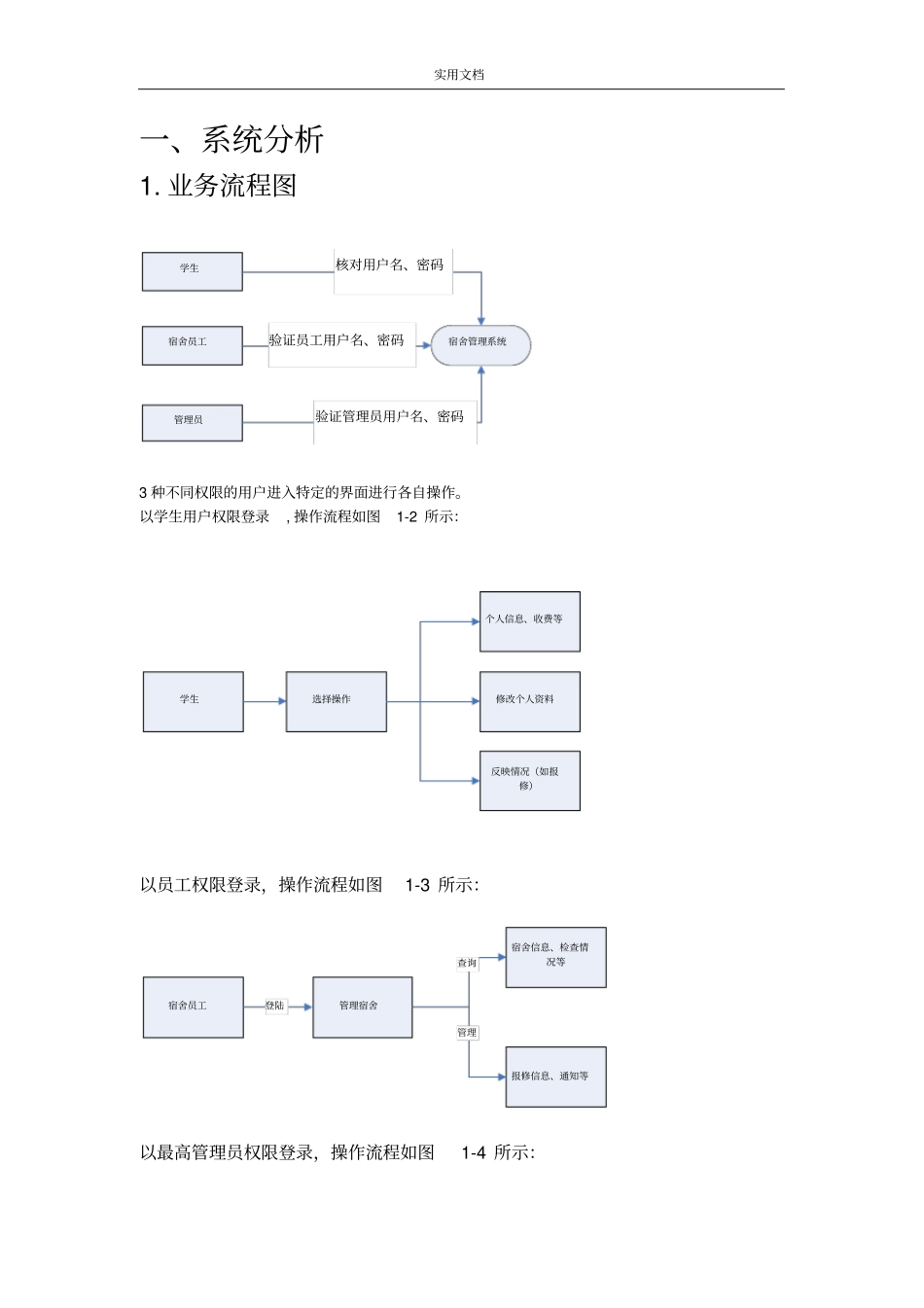 软件工程试验报告材料宿舍管理系统_第3页