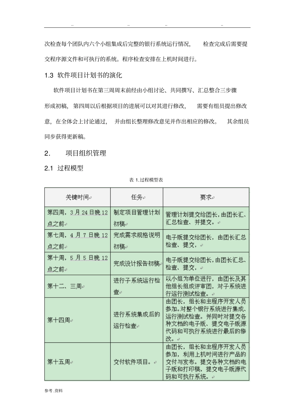 软件工程项目管理计划书_第2页