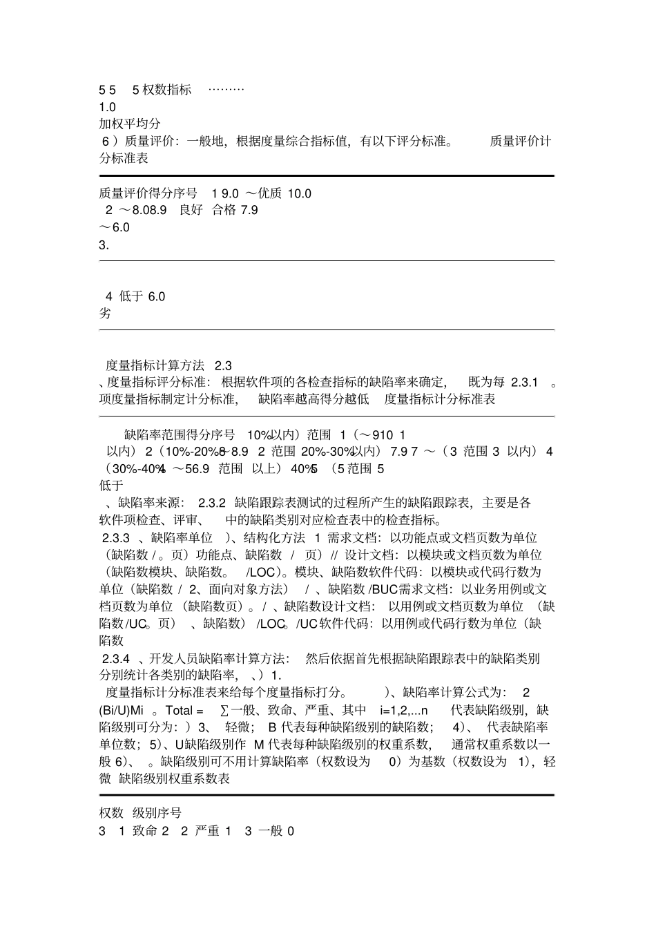 软件开发度量及考核方法_第2页