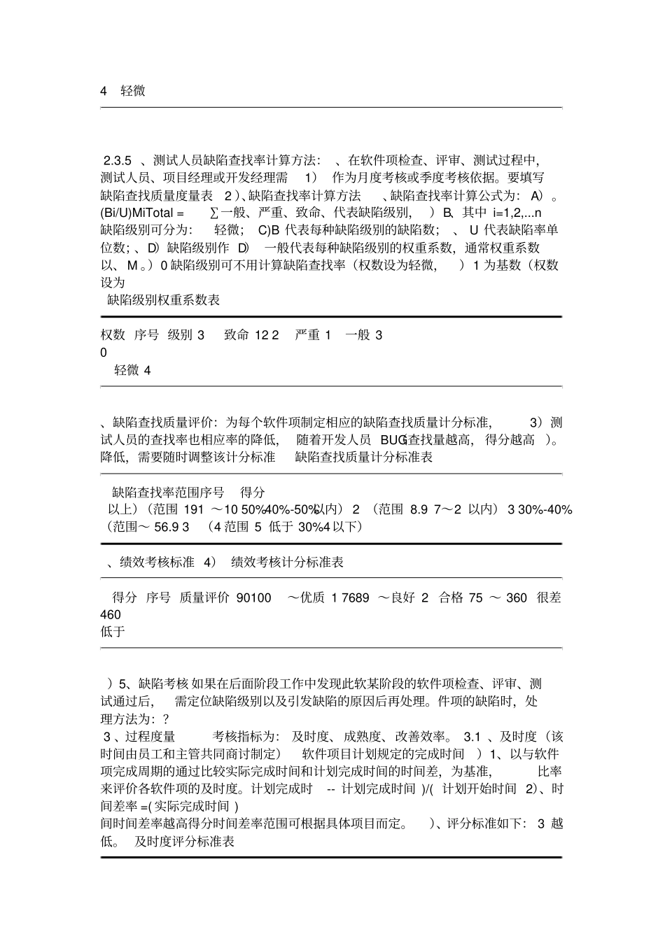 软件开发度量及考核方法_第3页